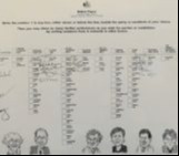 Picture of the Assembly's first ballot paper with caricature of each MLA elected in that Assembly